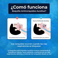 Boquilla Antironquidos de NutraCore Labs